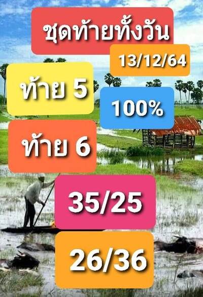 หวยหุ้นวันนี้ 13/12/64 ชุดที่4