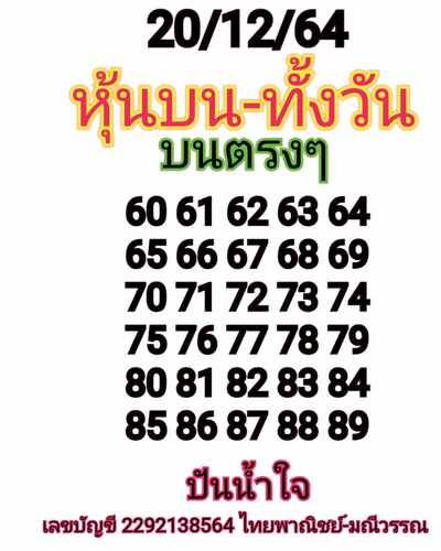 หวยหุ้นวันนี้ 20/12/64 ชุดที่6