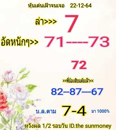 หวยหุ้นวันนี้ 22/12/64 ชุดที่6