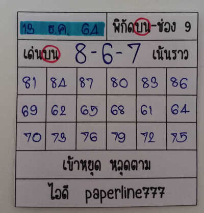 หวยหุ้นวันนี้ 13/12/64 ชุดที่8