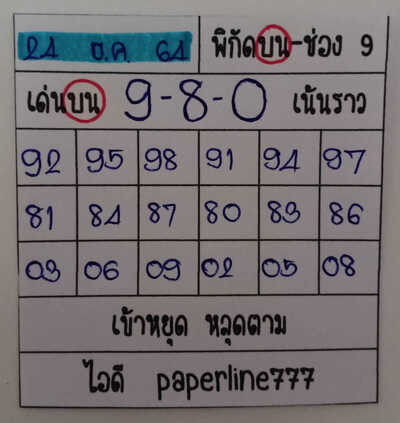 หวยหุ้นวันนี้ 24/12/64 ชุดที่9