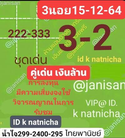 หวยฮานอยวันนี้ 15/12/64 ชุดที่1