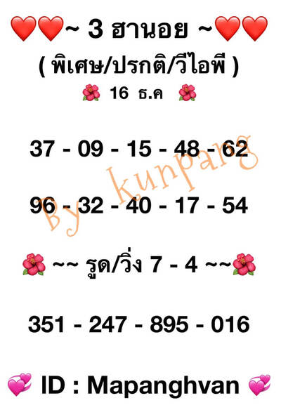 หวยฮานอยวันนี้ 16/12/64 ชุดที่1