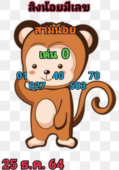 หวยฮานอยวันนี้  25/12/64ชุดที่11