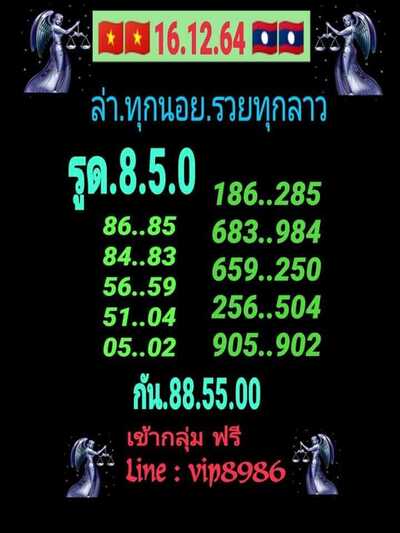 หวยฮานอยวันนี้ 16/12/64 ชุดที่13