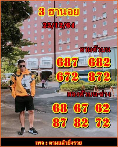 หวยฮานอยวันนี้  25/12/64ชุดที่15