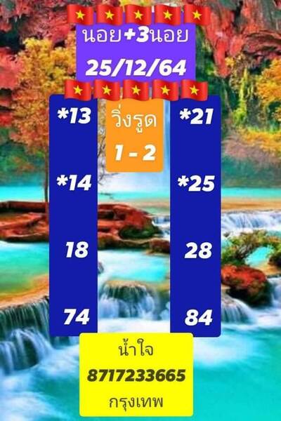 หวยฮานอยวันนี้  25/12/64ชุดที่3