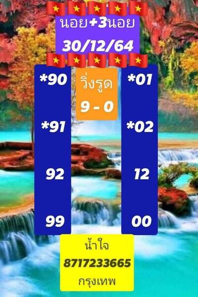 หวยฮานอยวันนี้30/12/64 ชุดที่2