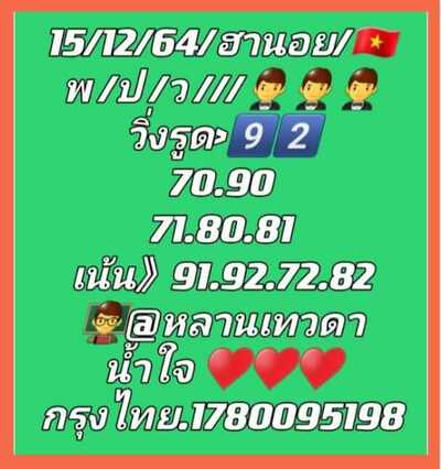 หวยฮานอยวันนี้ 15/12/64 ชุดที่2