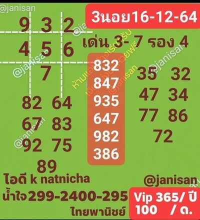 หวยฮานอยวันนี้ 16/12/64 ชุดที่3