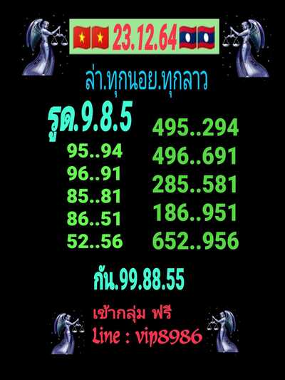 หวยฮานอยวันนี้ 23/12/64 ชุดที่4