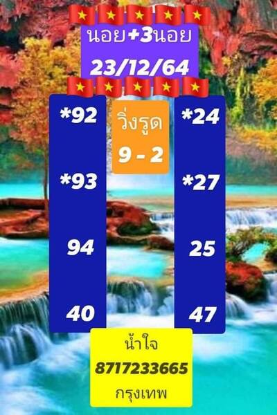 หวยฮานอยวันนี้ 23/12/64 ชุดที่7