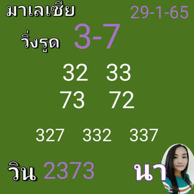 หวยมาเลย์วันนี้29/1/65 ชุดที่1