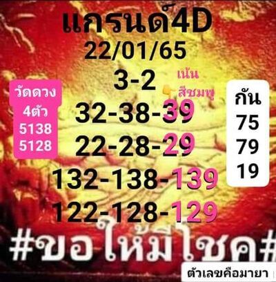 หวยมาเลย์วันนี้ 22/1/65ชุดที่11