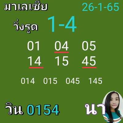 หวยมาเลย์วันนี้ 26/1/65ชุดที่3