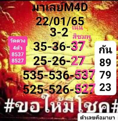 หวยมาเลย์วันนี้ 22/1/65ชุดที่5