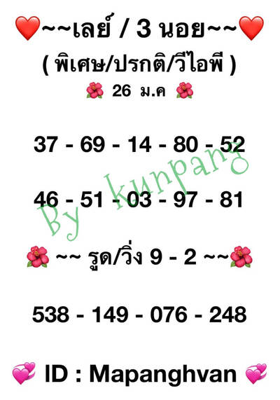 หวยมาเลย์วันนี้ 26/1/65ชุดที่5