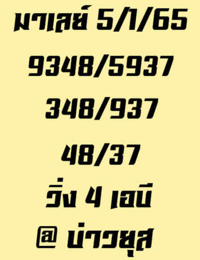 หวยมาเลย์วันนี้ 5/1/65ชุดที่5