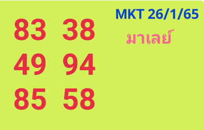 หวยมาเลย์วันนี้ 26/1/65ชุดที่7