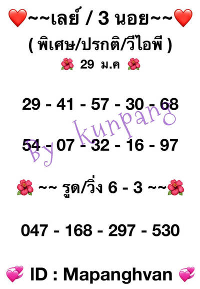 หวยมาเลย์วันนี้29/1/65 ชุดที่8