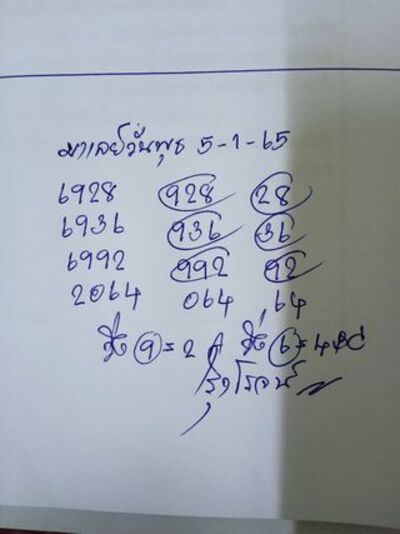 หวยมาเลย์วันนี้ 5/1/65ชุดที่8