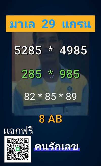 หวยมาเลย์วันนี้29/1/65 ชุดที่9