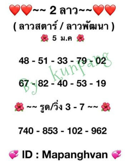 หวยลาววันนี้ 5/1/65ชุดที่1