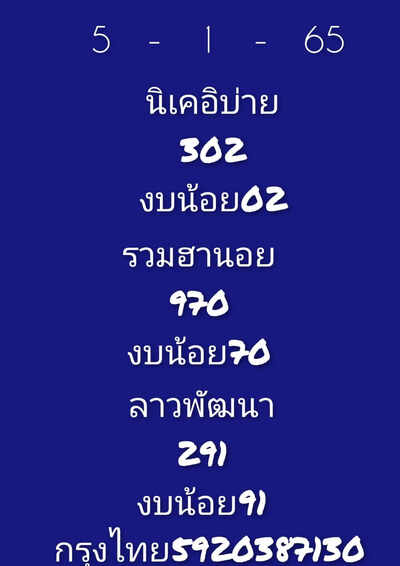 หวยลาววันนี้ 5/1/65ชุดที่6