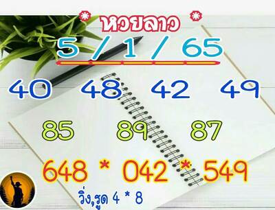 หวยลาววันนี้ 5/1/65ชุดที่9