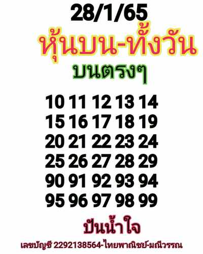 หุ้นหุ้นวันนี้ 28/1/65ชุดที่1