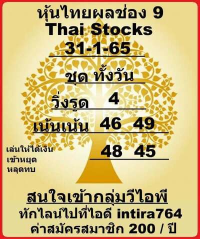 หวยหุ้นวันนี้ 31/1/65 ชุดที่1