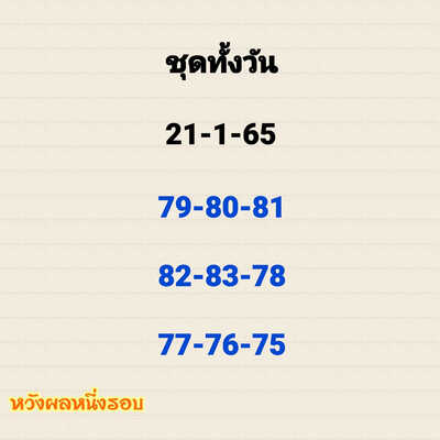 หวยหุ้นวันนี้ 21/1/65ชุดที่10