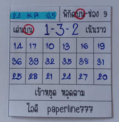 หวยหุ้นวันนี้ 24/1/65ชุดที่10