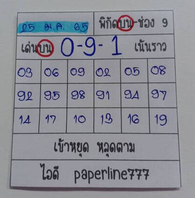 หวยหุ้นวันนี้ 25/1/65ชุดที่11