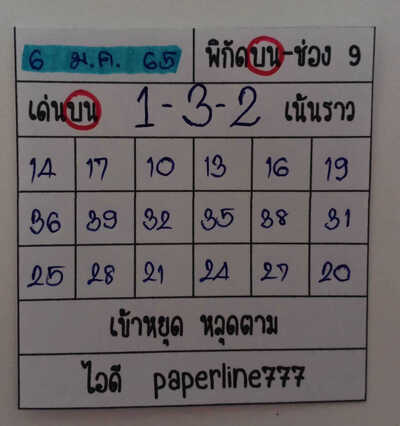 หวยหุ้นวันนี้ 6/1/65 ชุดที่11