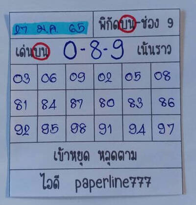 หวยหุ้นวันนี้ 27/1/65ชุดที่12