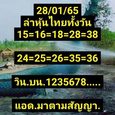 หุ้นหุ้นวันนี้ 28/1/65ชุดที่13