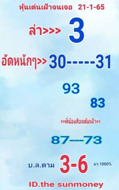 หวยหุ้นวันนี้ 21/1/65ชุดที่2