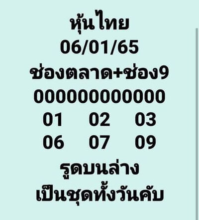 หวยหุ้นวันนี้ 6/1/65 ชุดที่3