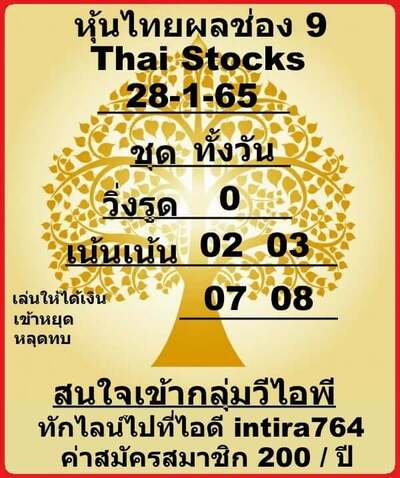 หุ้นหุ้นวันนี้ 28/1/65ชุดที่4