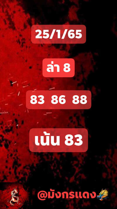 หวยหุ้นวันนี้ 25/1/65ชุดที่6