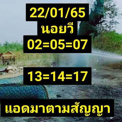 หวยฮานอยวันนี้ 22/1/65ชุดที่1