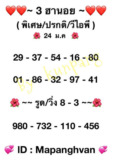 หวยฮานอยวันนี้ 24/1/65ชุดที่1