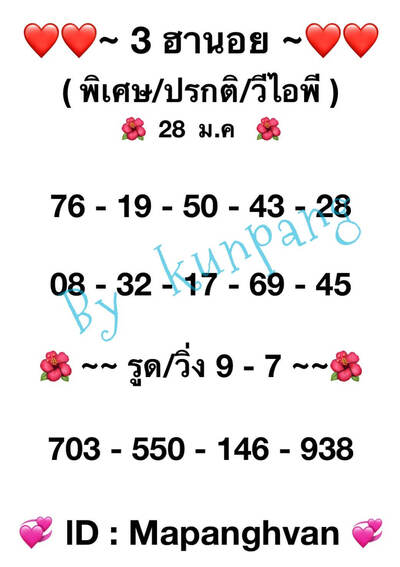 หวยฮานอยวันนี้ 28/1/65ชุดที่1