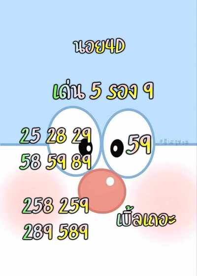 หวยฮานอยวันนี้ 25/1/65ชุดที่10