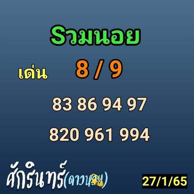 หวยฮานอยวันนี้ 27/1/65ชุดที่10