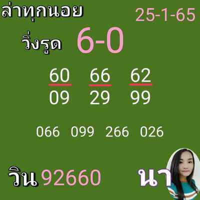 หวยฮานอยวันนี้ 25/1/65ชุดที่11