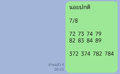 หวยฮานอยวันนี้ 6/1/65ชุดที่13