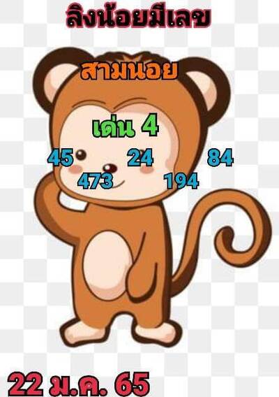 หวยฮานอยวันนี้ 22/1/65ชุดที่14