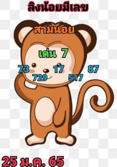 หวยฮานอยวันนี้ 25/1/65ชุดที่2